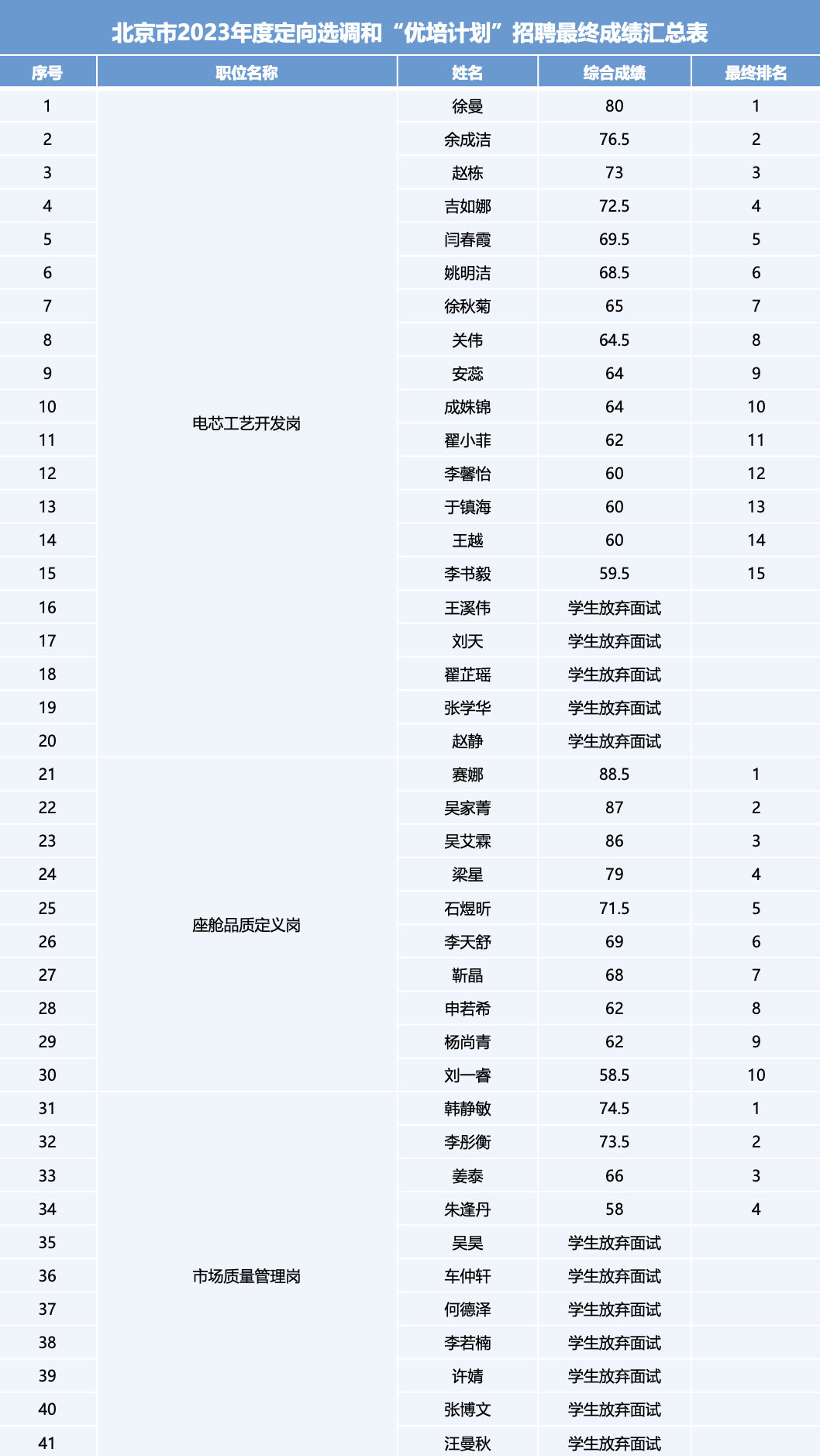 AGÕæÈ˹ú¼Ê(Öйú) - ¹Ù·½ÍøÕ¾