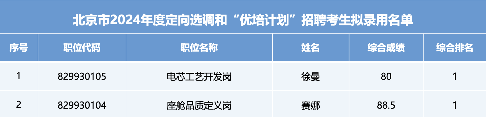 AGÕæÈ˹ú¼Ê(Öйú) - ¹Ù·½ÍøÕ¾