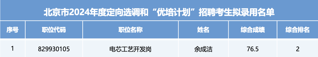 AGÕæÈ˹ú¼Ê(Öйú) - ¹Ù·½ÍøÕ¾