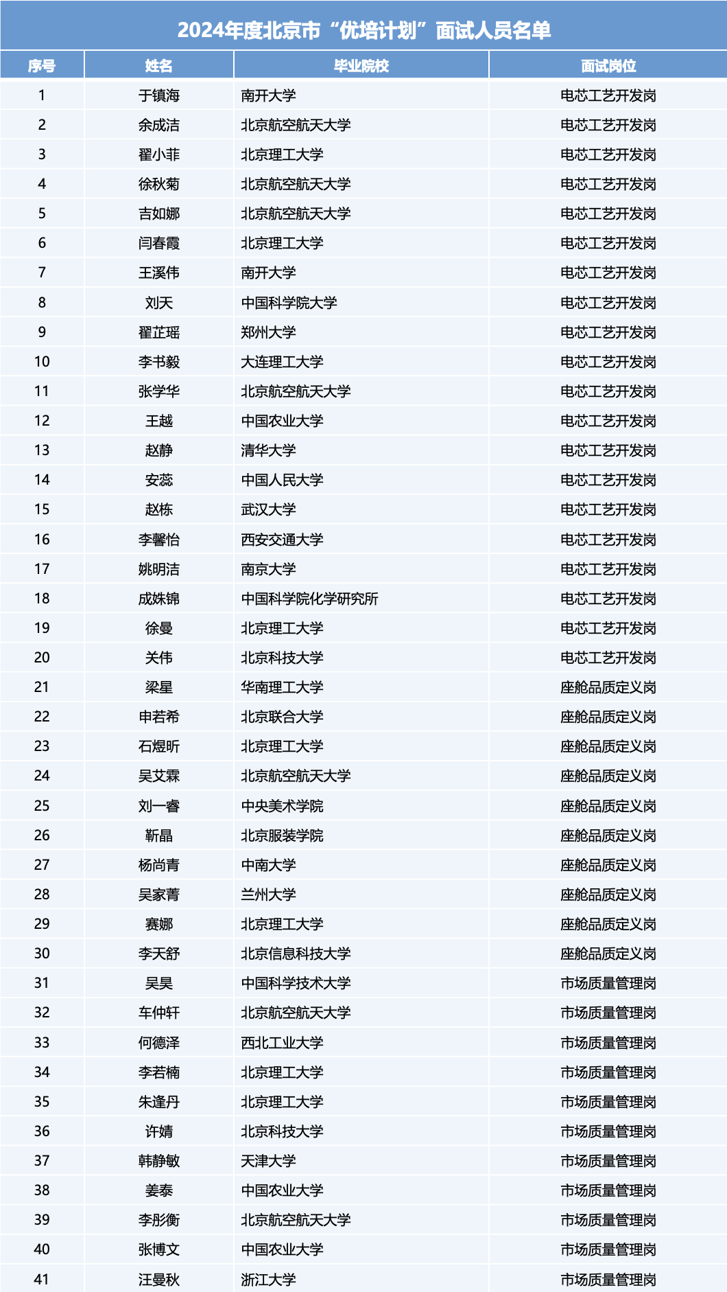 AGÕæÈ˹ú¼Ê(Öйú) - ¹Ù·½ÍøÕ¾