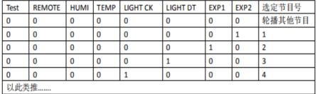 首页- Z6官网中国区人生就是博